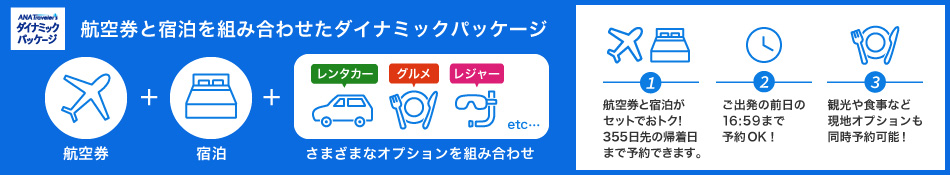 航空券と宿泊を組み合わせたダイナミックパッケージ